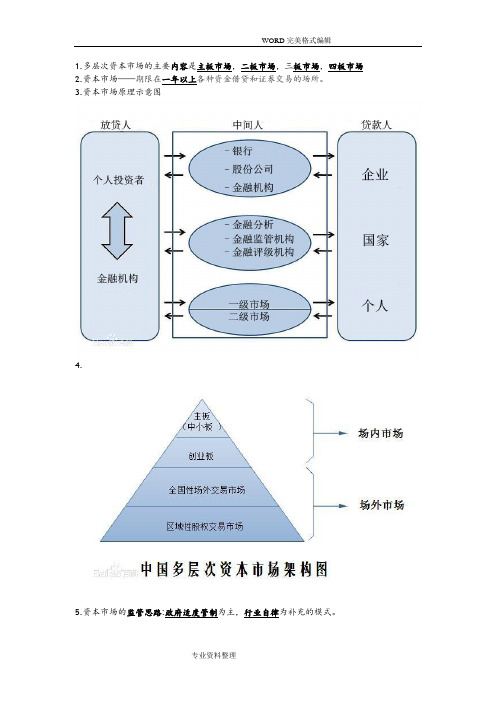 2018度证监会专业科目会计类考试复习资料[完整版]