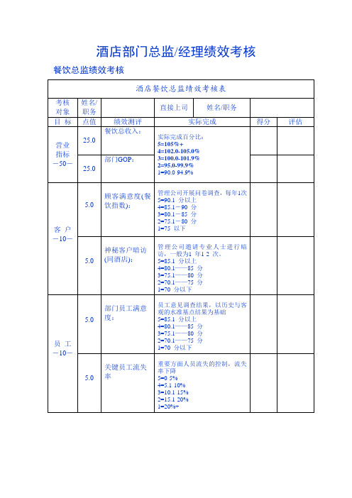 酒店部门总监经理绩效考核