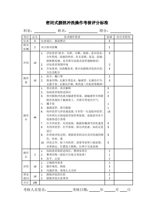 密闭式膀胱冲洗