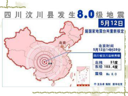 人教版八年级地理上册 2.4 自然灾害 课件 (共21张PPT)