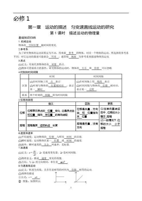 2014届一轮复习第一章_匀变速直线运动的研究