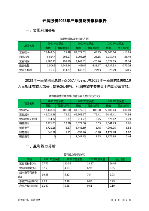 300577开润股份2023年三季度财务指标报告