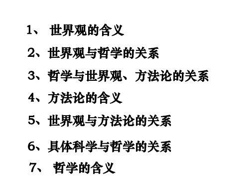 人教版高中政治必修四课件：2.1哲学的基本问题