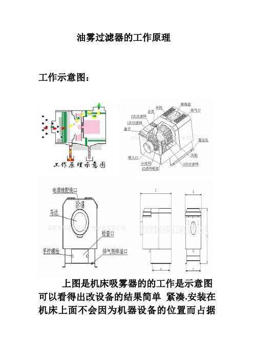 水雾,粉尘,油雾分离器-油雾过滤器的工作原理