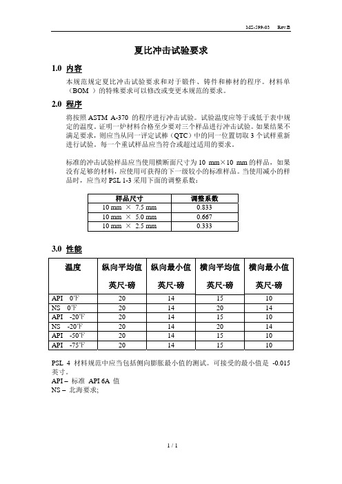 夏比冲击试验要求