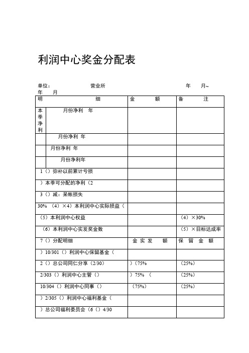 薪酬管理全套表格页页模板