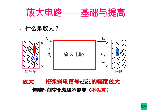 放大电路基本知识