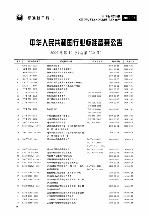 中华人民共和国行业标准备案公告