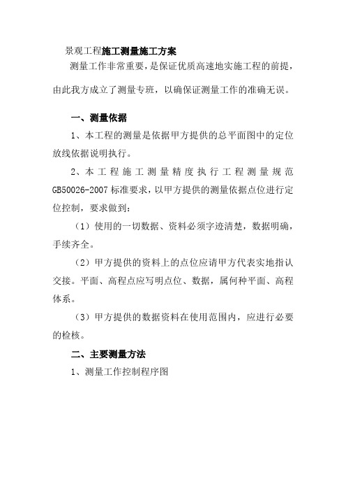 景观工程施工测量施工方案