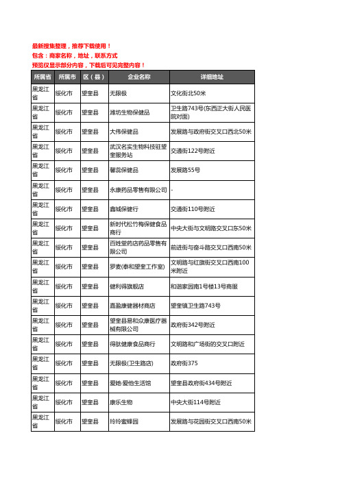 新版黑龙江省绥化市望奎县保健品企业公司商家户名录单联系方式地址大全61家