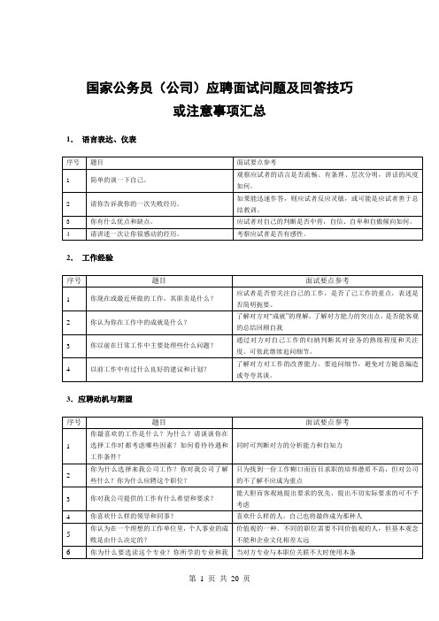 国家公务员(公司)应聘面试问题及回答技巧或注意事项汇总