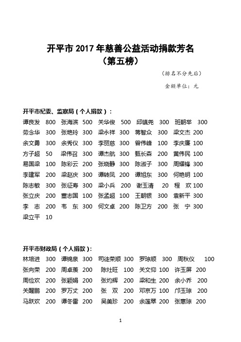 开平2017年慈善公益活动捐款芳名