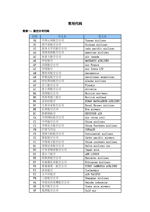 航空公司代码和航空港三字代码