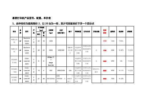 惠普打印机产品型号、配置、单价表