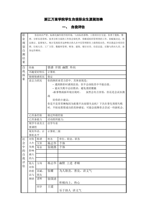 浙江万里学院学生自我职业生涯规划表