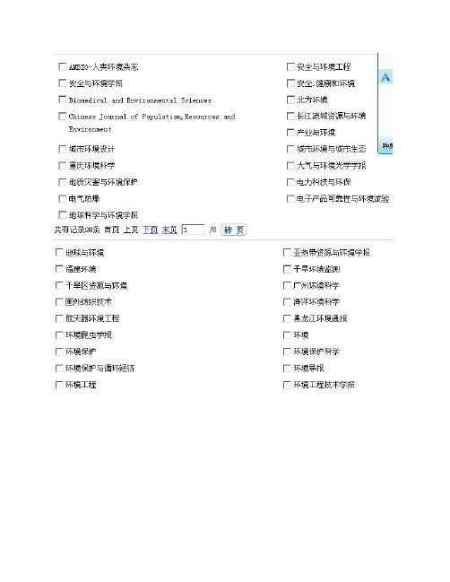 环境类期刊