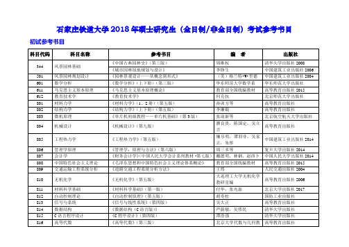 石家庄铁道大学2018年硕士研究生全日制非全日制考试