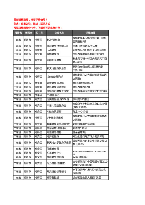 新版广东省潮州市健身房企业公司商家户名录单联系方式地址大全45家