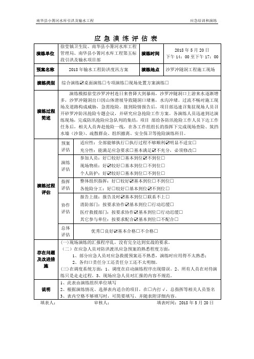 2020年应急演练评估表(参考)word修改可用