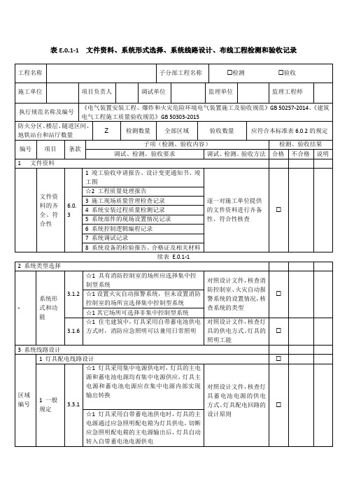 消防应急照明及疏散指示系统表E.0.1-1  系统形式选择、线路设计、布线工程检测和验收记录