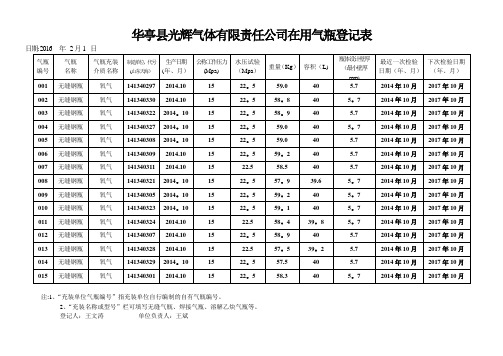 氧气气瓶登记表