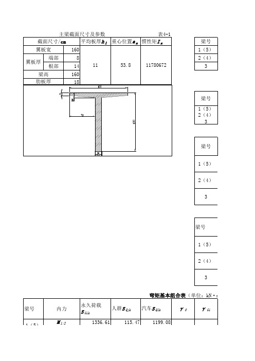 混凝土简支桥梁计算书—计算表格