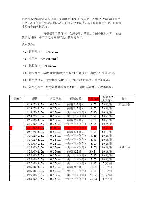 镀铜接地棒理论重量