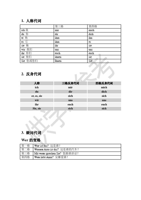 德语代词、疑问词总结