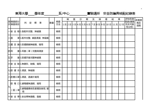 个人防护用具安全检点表