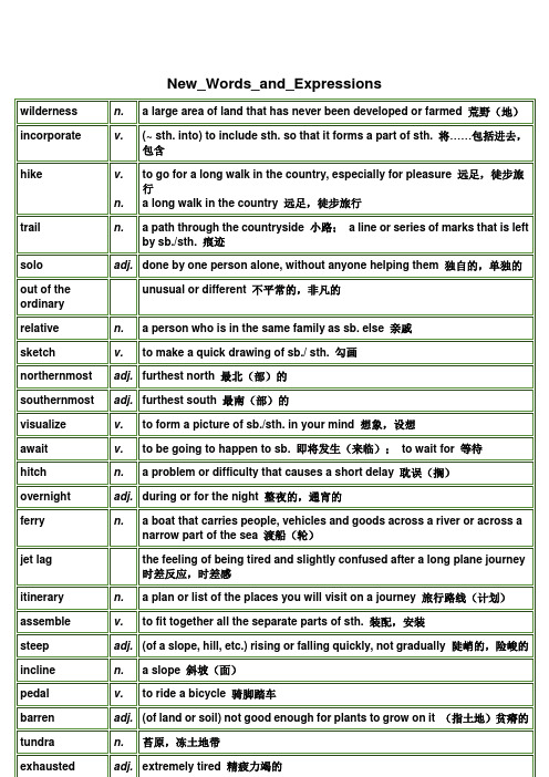 创新大学英语2综合教程(华东师范大学出版社)第一单元单词