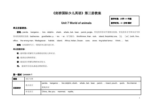 unit-7--KB3