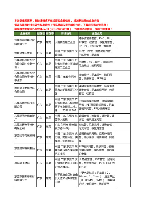 新版广东省东莞尼龙网管工商企业公司商家名录名单联系方式大全14家