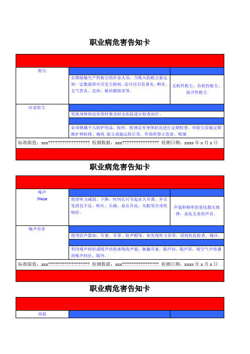 常见职业危害告知牌