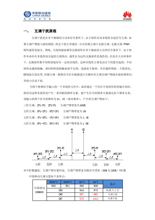 互调干扰原理介绍及分析