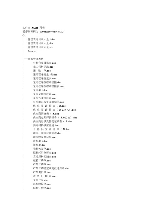 常用管理表格大全