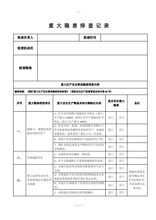 煤矿重大隐患排查记录