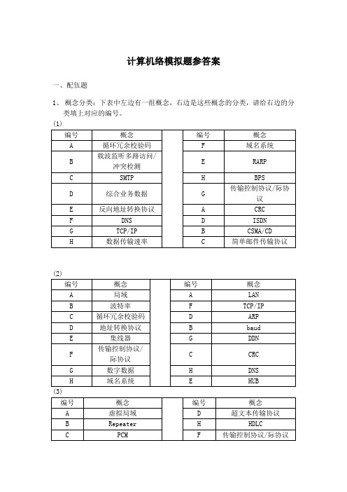 电大期末考试《计算机网络》模拟题参考答案(精选)