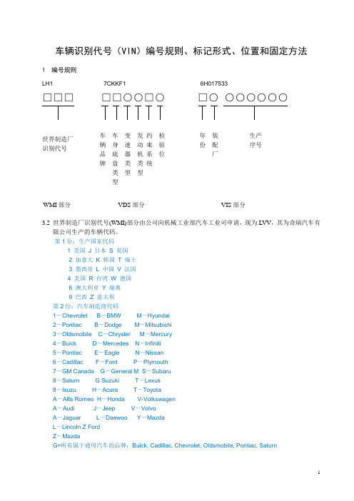 VIN码编码规则(东风日产)