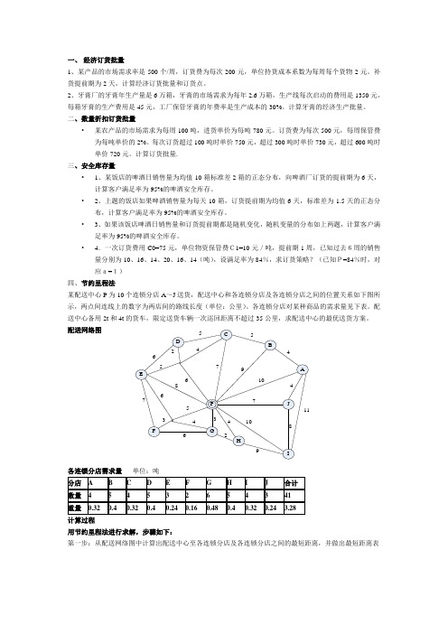 经济订货批量