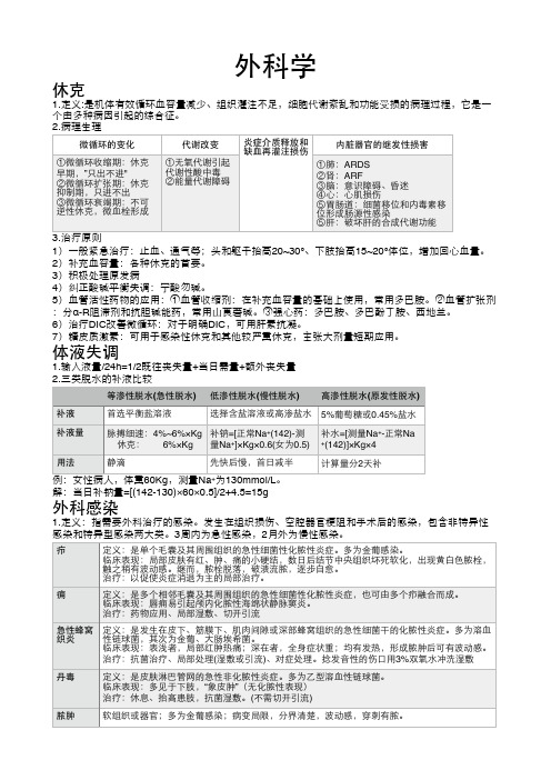 重庆医科大学外科学归纳总结重点