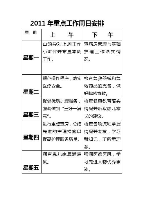 2011年重点工作周日安排