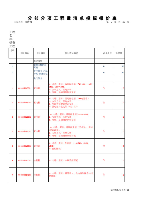 强电工程量报价清单