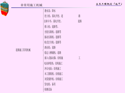 地下土木常用施工机械