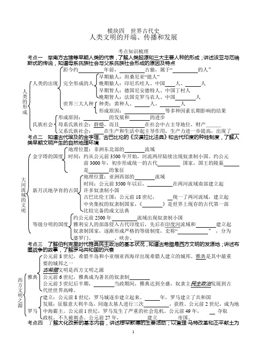 九年级上册第1.2.3单元 世界古代史系统复习