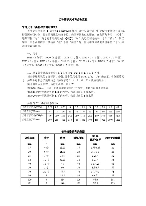 公称管子尺寸和公称直径--对照表