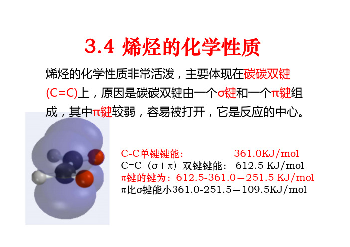 烯烃的化学性质(一)