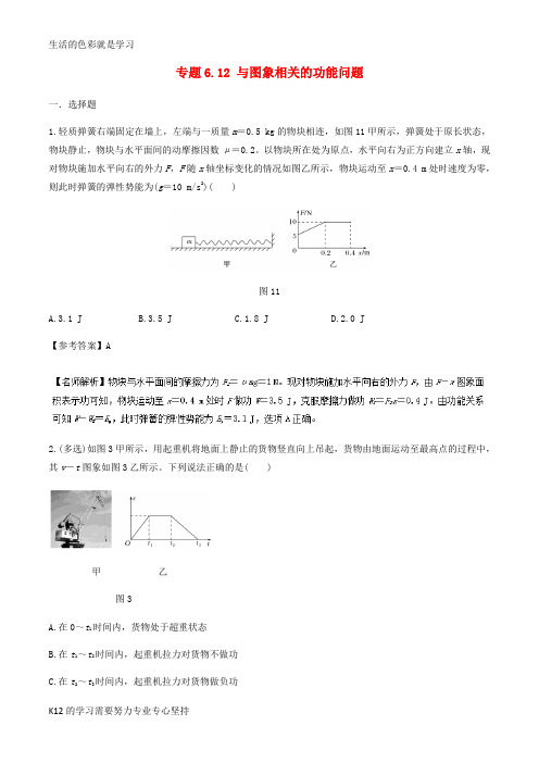 [推荐学习]2019年高考物理一轮复习 专题6.12 与图象相关的功能问题千题精练