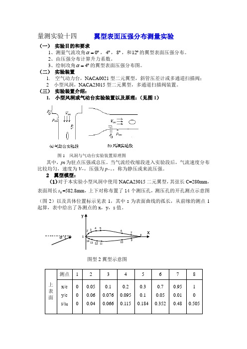 量测实验十四     翼型表面压强分布测量实验