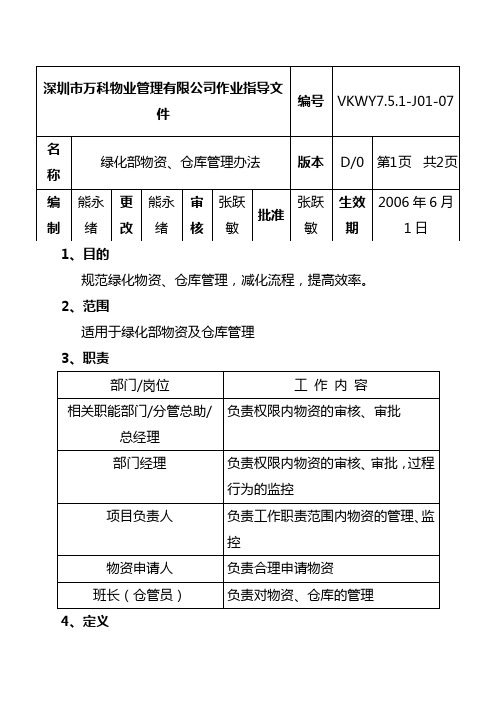 j 绿化部物资管理办法