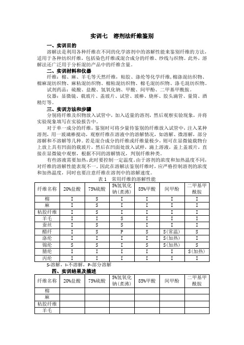 实训七 溶解法纤维鉴别实训